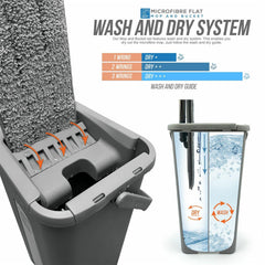 Magic Wash & Dry Flat Mop and Bucket Set – Compact Floor Cleaning