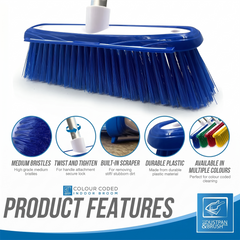 Blue Colour Coded Broom Head & Handle