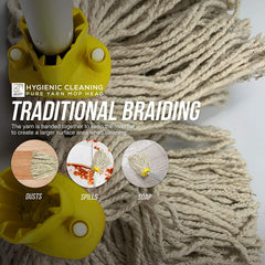 Yellow Colour Coded Cotton Mop Head 12PY