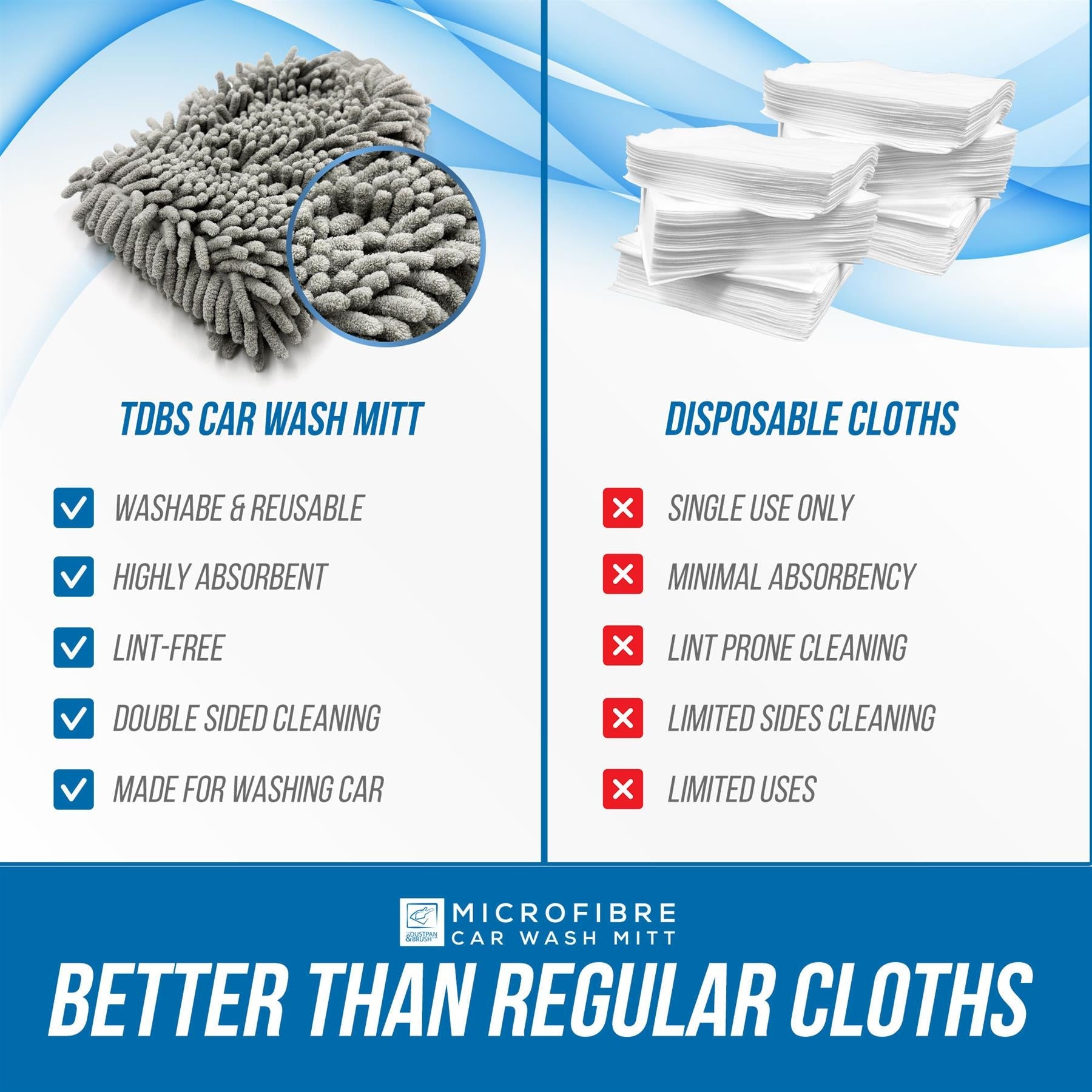 Grey Microfibre Car Wash Mitt for Paint, Chrome & Glass