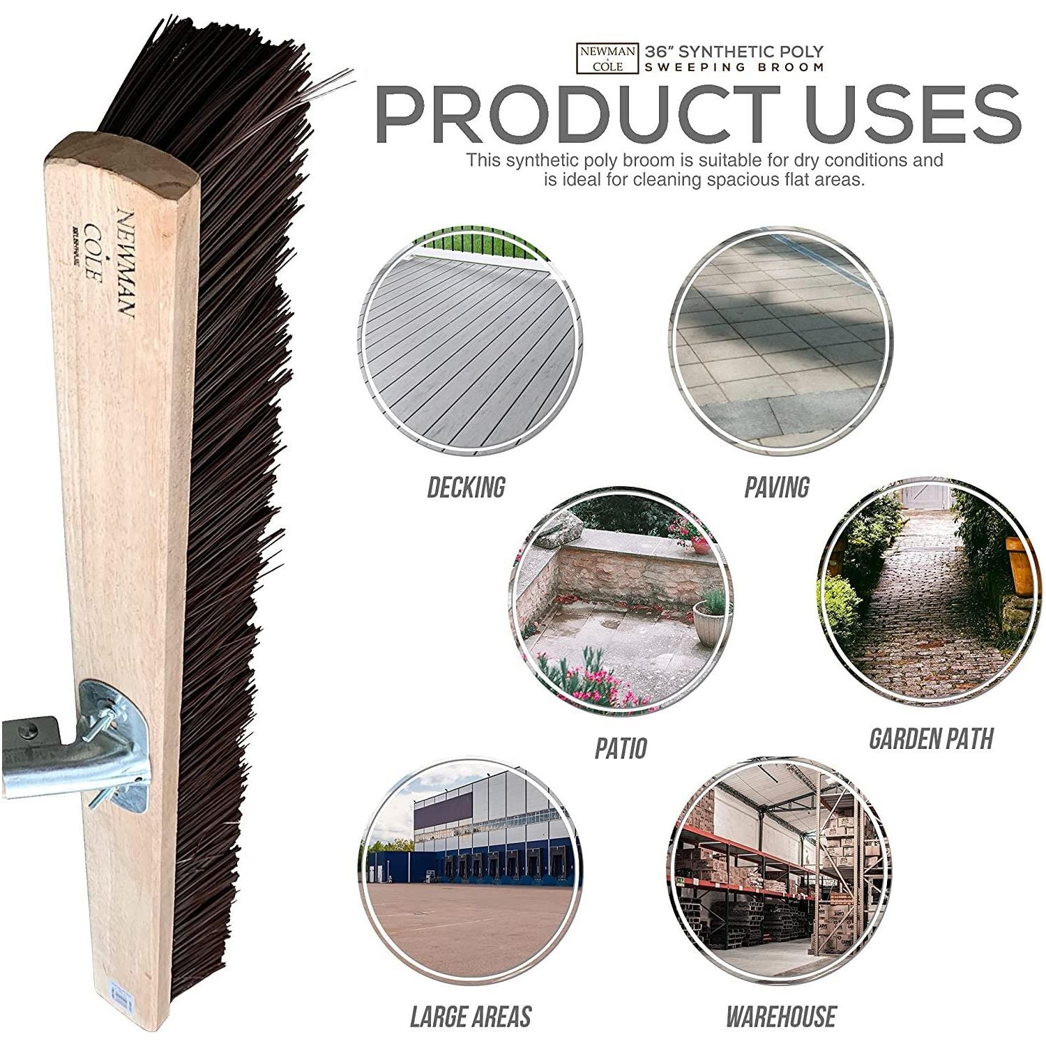 36" Newman and Cole Large Stiff PVC Broom Head with Bracket and Handle