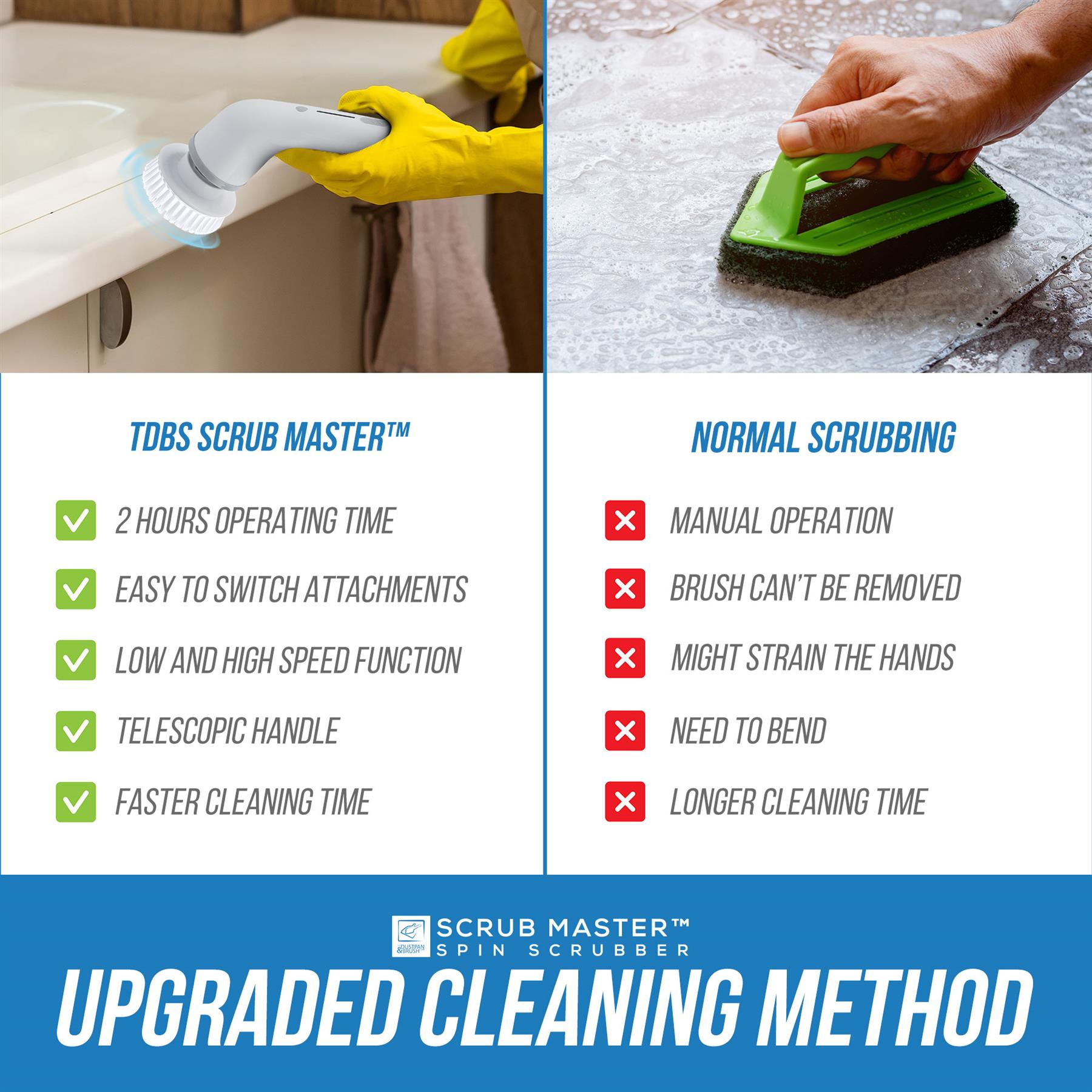 Electric Scrub Master with Long Handle & 8 Attachments