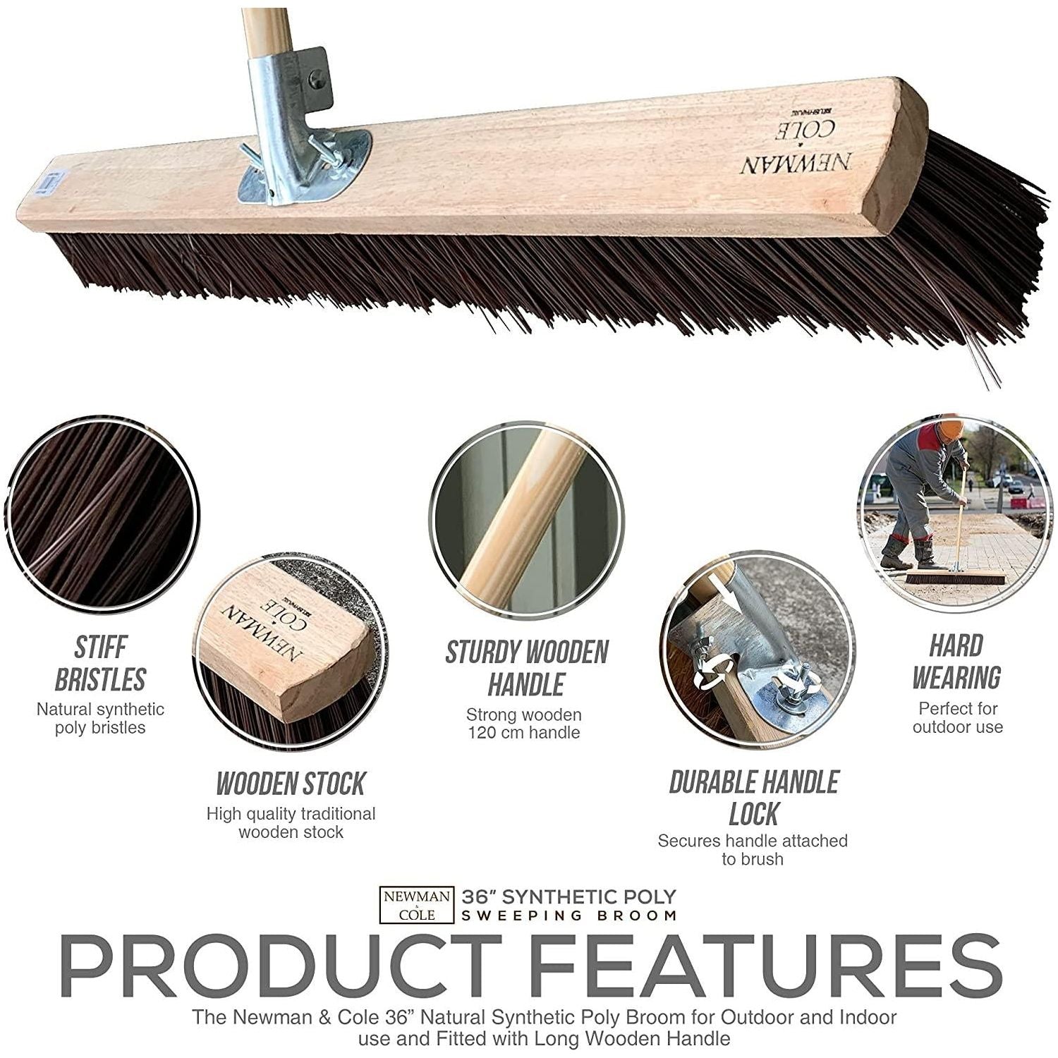 36" Newman and Cole Large Stiff PVC Broom Head with Bracket and Handle