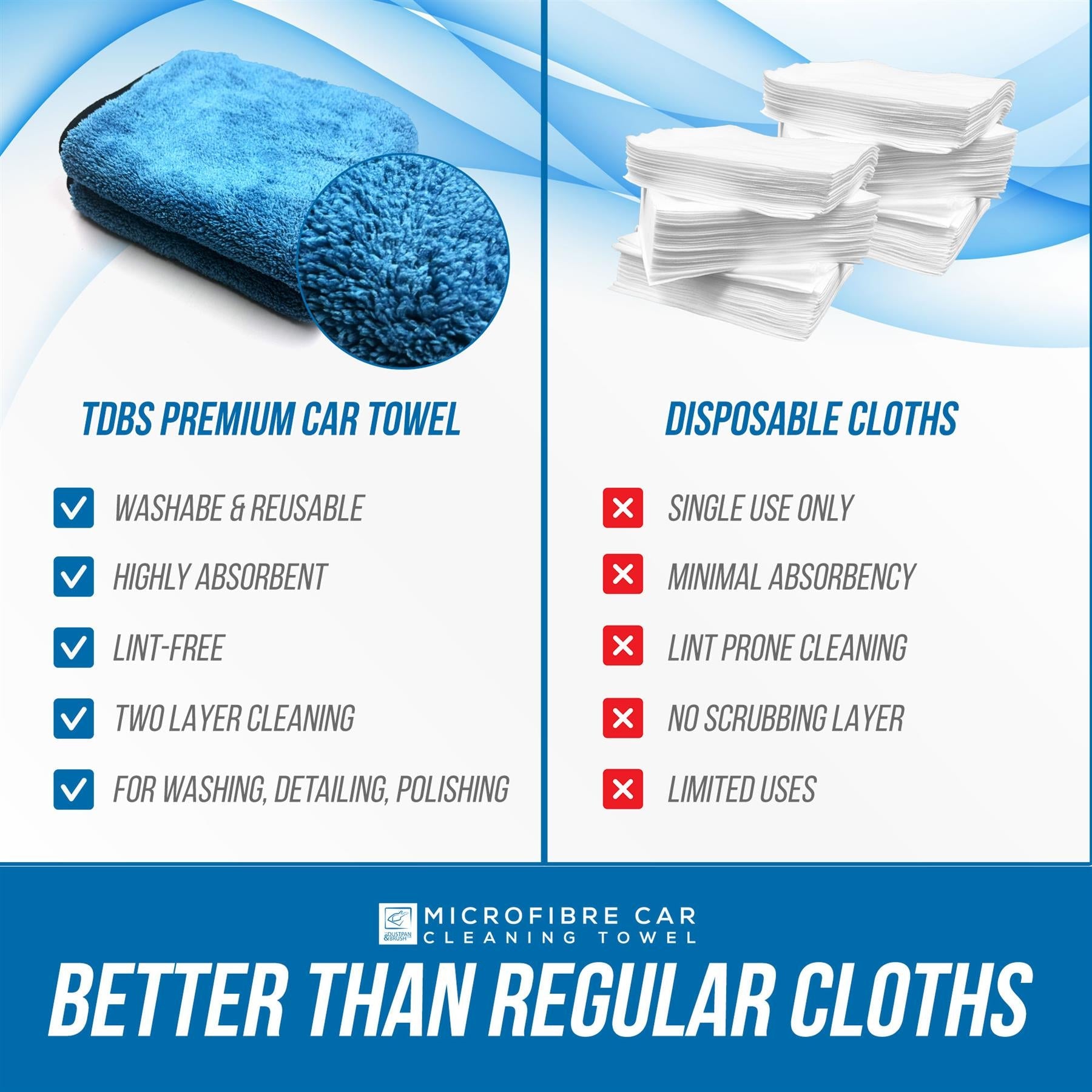 Thick Microfibre Drying Towel for Cars Glass & Polishing