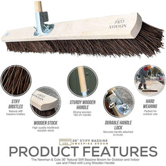 36" Newman and Cole Large Stiff Natural Bassine Broom Head with Hole