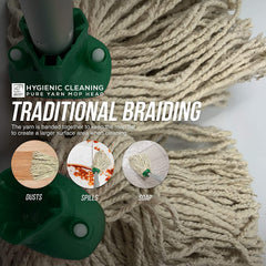 Green Colour Coded Cotton Mop Head 12PY