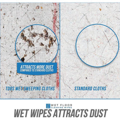 Wet Floor Mop Wipes – 6 Packs of 20 Cleaning Cloths