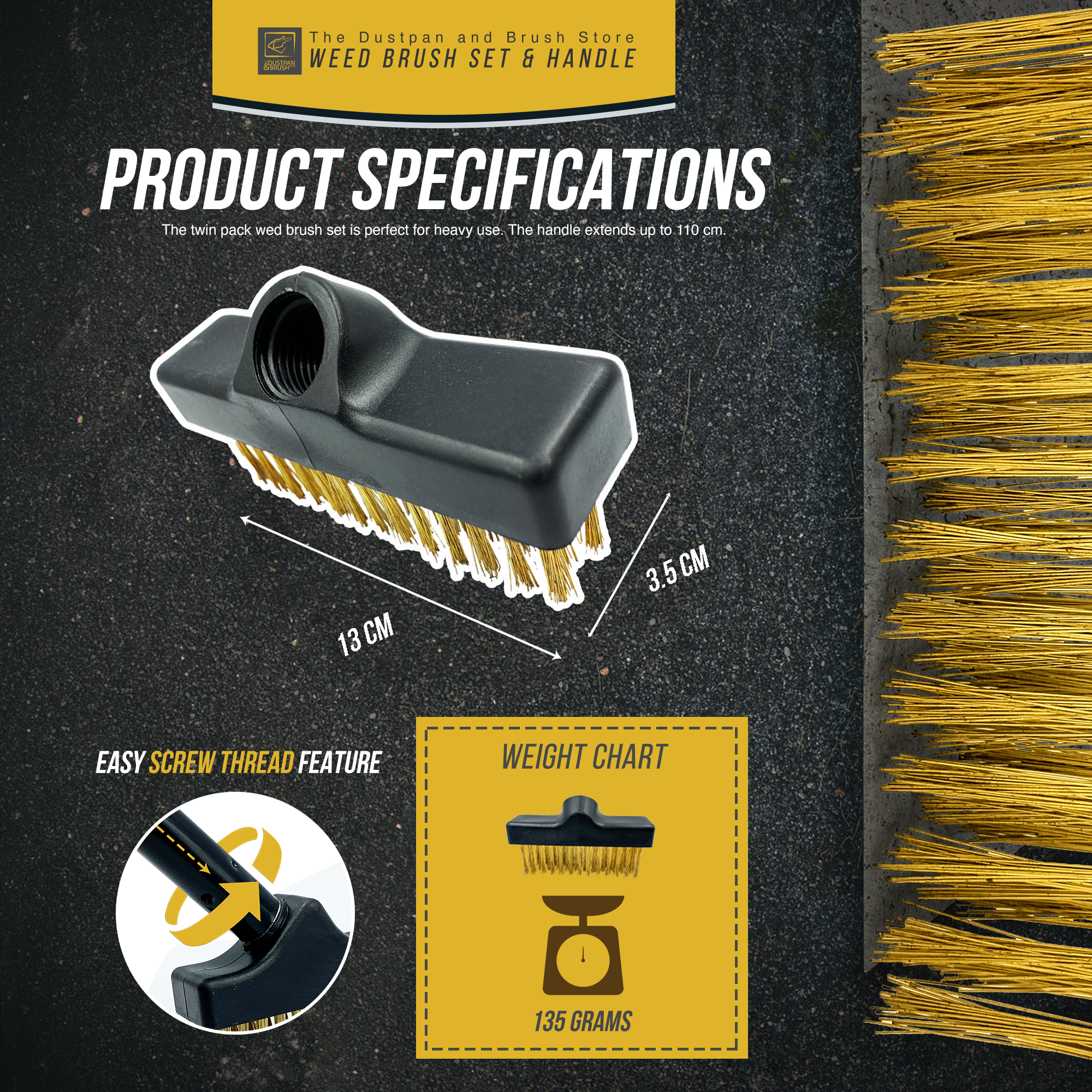 Black Deck Brush Head - American Thread