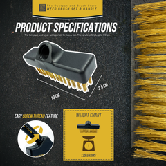 Black Deck Brush Head - American Thread