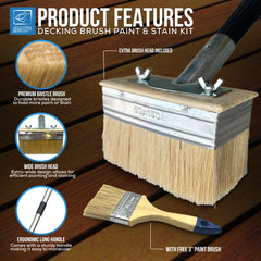 Decking Brush Paint & Stain Kit with Metal Handle | Long Handle Decking Applicator