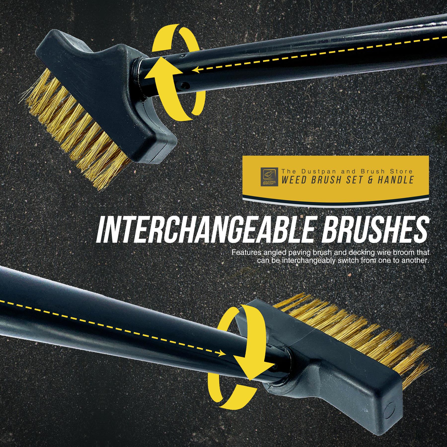 110cm Metal Handle – American Thread for Brush Heads