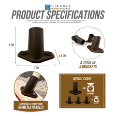 15/16" Plastic Broom Brackets | 23-24mm 2 Hole Pack of 3