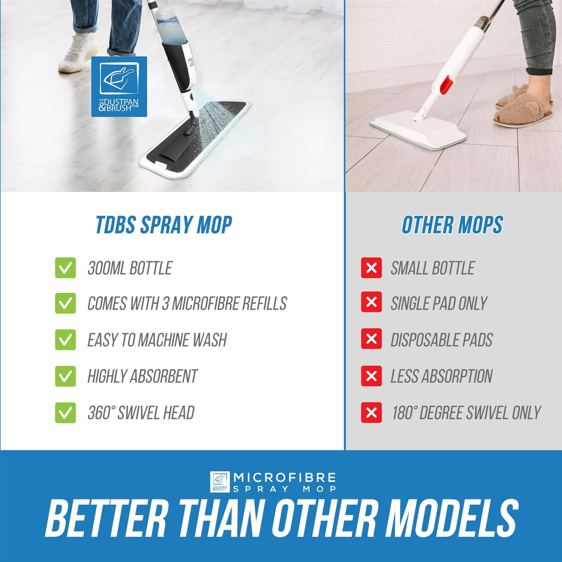 Spray Mop with 3 Washable Microfibre Mop Pads
