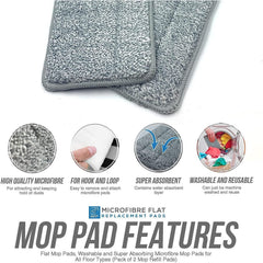 Magic Flat Mop Refill Pads Pack of 2 for Wash & Dry Mop Set