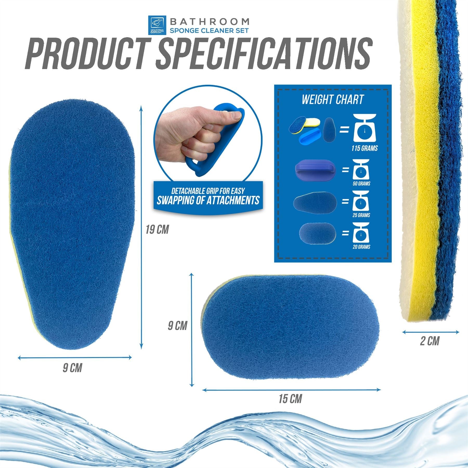 Easy Grip Cleaning Sponge with Removable Scrub Pads