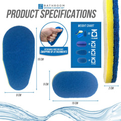 Easy Grip Cleaning Sponge with Removable Scrub Pads